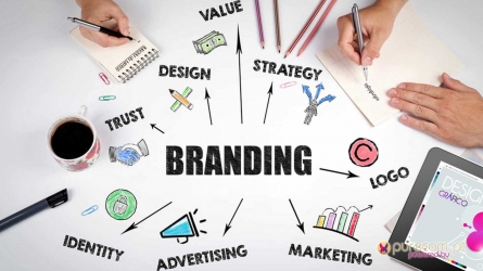 Branding e Re-Branding de Marcas