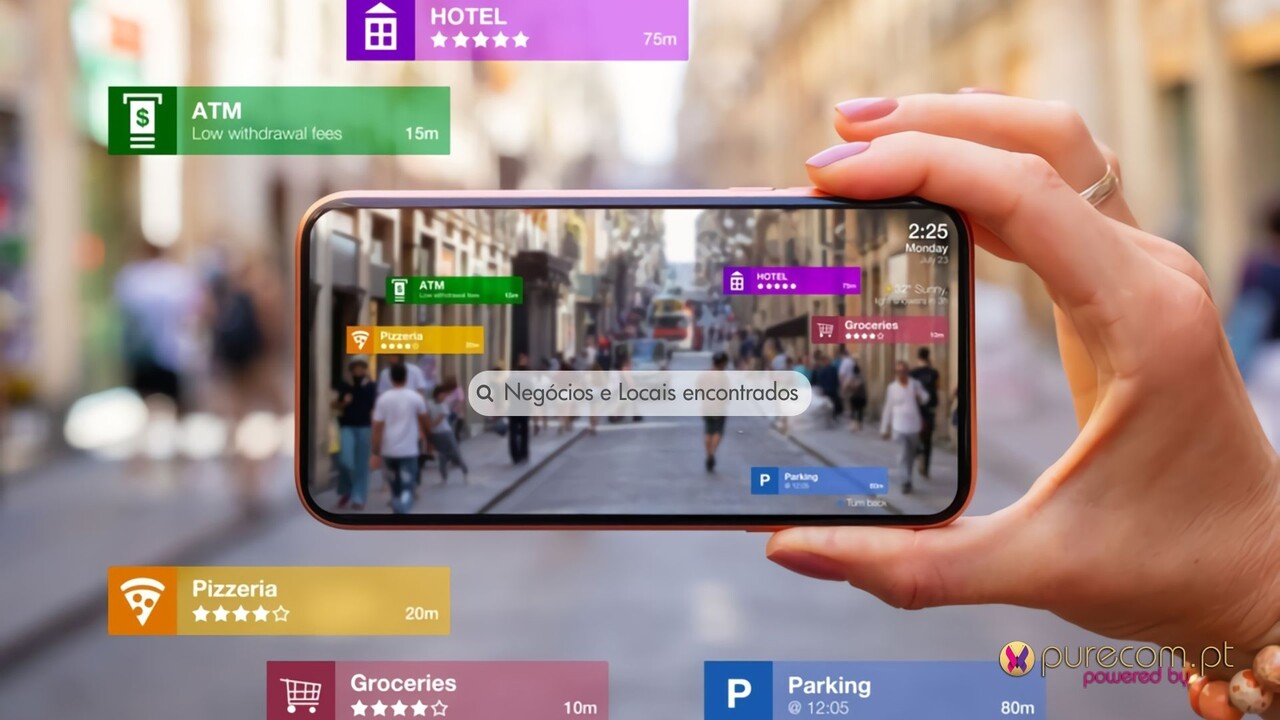 Transformação Digital Transformação Digital